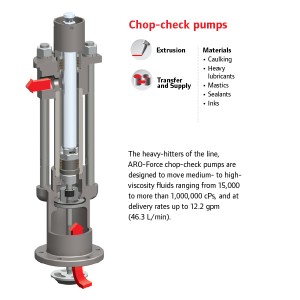 ARO chop-check cut-away lit